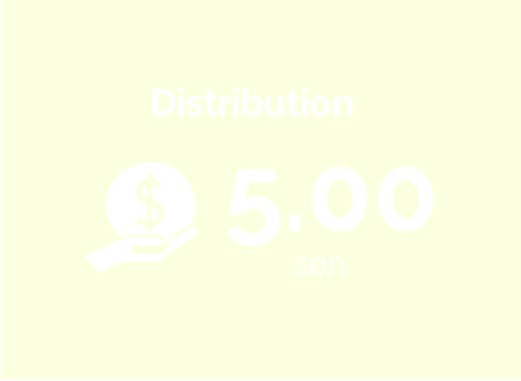 Distribution